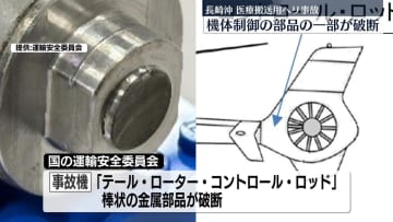 医療搬送用ヘリ3人死亡事故　機体制御の部品の一部が破断…事故につながった可能性
