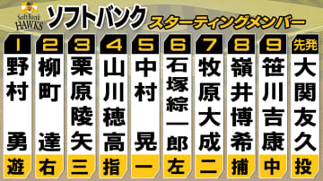 【ソフトバンクスタメン】野手2人を入れ替え　前日にも猛打賞と好調の柳町達は2番で起用　先発は大関友久