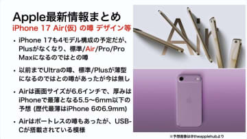 iPhone17（仮）最新予想・噂まとめ − スカイブルーも来る!?＜みずおじさん＞