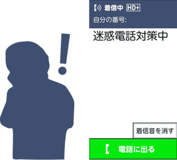 【シニアスマホ】実は「らくらくスマホ」のここが凄い！迷惑電話対策やサポート、防水機能が充実