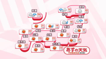 【あすの天気】北日本は雨が降りやすい　関東～九州は晴れるが、関東午後は急な雨や雷雨も