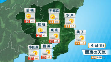 関東は空模様や気温変化に注意　午後は急な雨や雷雨のおそれ　6月並み暑さ予想も雷雨後は気温急降下