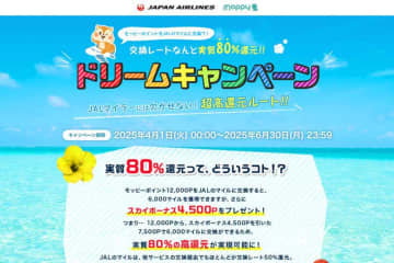 モッピー、JALマイルに80％のレートで交換できる「ドリームキャンペーン」を開催中　6月末まで