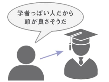 人はなぜ誤解するのか ヒューリスティックと認知のクセを読み解く【眠れなくなるほど面白い 図解 認知バイアス】