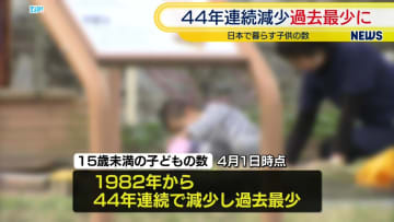 子どもの数1366万人　44年連続減少で過去最少　総務省