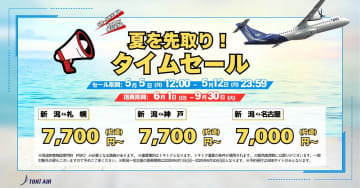 トキエア、新潟～セントレア7000円から、新潟～神戸7700円からのセール