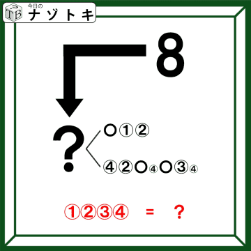 クイズです！「数字の８が変化して、言葉が現れる！」矢印がポイントです【難易度LV３.・中辛】