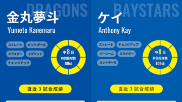 ドラフト4球団競合の中日・金丸夢斗が注目のプロ初先発！DeNAケイと投げ合い