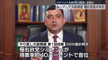 ルーマニア大統領選で極右政党党首が首位　ウクライナ支援やEUとの関係に影響か