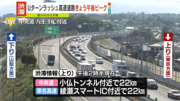 ゴールデンウイーク　Uターンラッシュ午後からピーク　中央道・小仏トンネル付近で22キロなど（午後2時半現在）