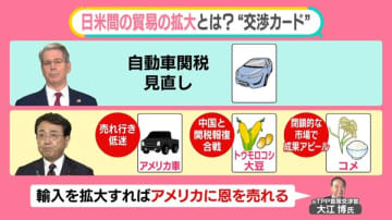 トランプ関税協議　日本が持つ“3つの交渉カード”の中身　「やり過ぎた…」アメリカ側に焦りも？【#みんなのギモン】