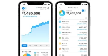 WealthNaviが5年連続1位！2025年ロボアドバイザー満足度ランキング【オリコン調べ】