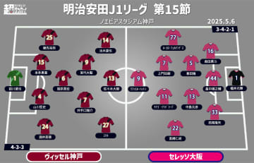 【J1注目プレビュー|第15節:神戸vsC大阪】首位を追いかける神戸は5連勝狙う！ 首位撃破のC大阪は勢いに乗れるか