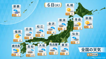 広い範囲で雨　関東は気温急低下