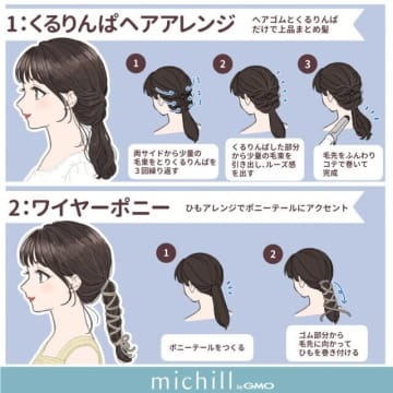 時間がなくてもすぐできる！ロング・ミディアムさん向け♡簡単！垢抜けヘアアレンジ24選