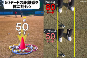 100ヤード以内の精度を上げたい！　ウェッジのハーフショットで“50ヤード”を体に刻もう