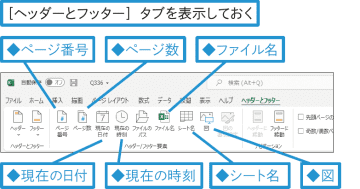 【Excel Q&A】ファイル名やシート名も印刷したい