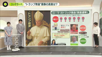 7日からコンクラーベ　“トランプ教皇”画像の真意は？　専門家「ある気持ちの表れ」指摘
