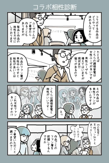 第338回：コラボ相性診断【カデーニャカンパニー】- 家電 Watch