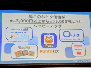 Pontaパス、6月から特典を拡充　ローソンやエンタメ領域でさらにおトク