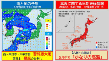 週末は警報級大雨や暴風のおそれ　来週は「かなりの高温」に注意を【週間天気】