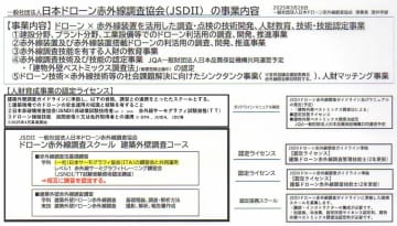 JSDII ドローン赤外線調査スクール「建築ドローンコース」プレ開校式開催