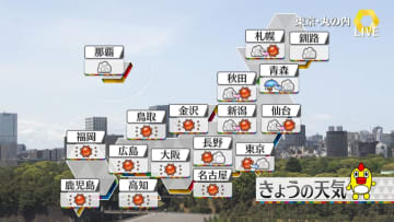 【天気】北日本はゆっくり回復の見込み　関東でお帰り時間帯ににわか雨も