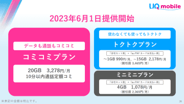 UQ mobile、「ミニミニプラン」など既存料金プランの新規受付を停止へ　今後は改定も予定