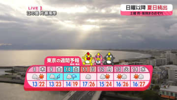 【あすの天気】全国的にすがすがしい五月晴れ　朝と日中の気温差大きい