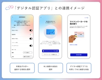 大学向けアルムナイサービス「ALUPA」、卒業生の情報変更で「デジタル認証アプリ」と連携した本人確認を開始