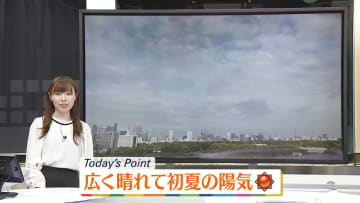 【天気】東北～九州は広く穏やかに晴れ