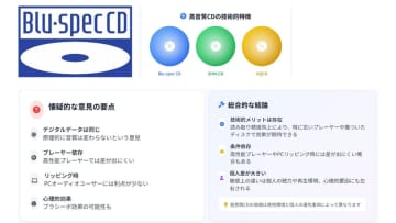 高音質音楽CD『Blu-spec CD』はなぜ見かける機会が減ったのか？