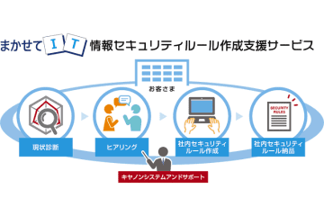 キヤノンS&S、中小企業向けの「まかせてIT 情報セキュリティルール作成支援サービス」を提供