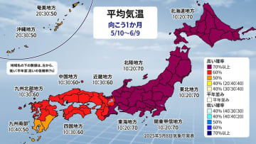 　東日本の太平洋側は曇りや雨の日多い　全国に「高温に関する早期天候情報」も　気象庁1か月予報