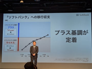 ソフトバンク宮川社長、競合の料金値上げに「じっくりと戦略練りたい」