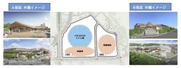 八王子IC北のイオンモール 商業街区着工　26年春オープン