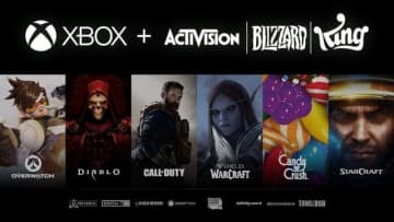 マイクロソフトのアクティビジョン・ブリザード買収、FTCの控訴が棄却。「独占して市場を委縮させる」という主張は認められず