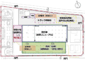 東京都／板橋市場（板橋区）の機能強化、概算事業費１６６億円