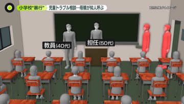 小学校で“暴行”　児童トラブル相談…母親が知人呼ぶ　親と学校“良好な関係”マニュアル検討