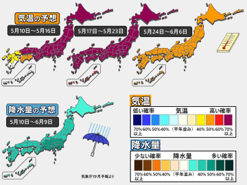 【1か月予報】気温は高め　雨が多いエリアも