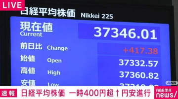日経平均株価、一時400円超値上がり
