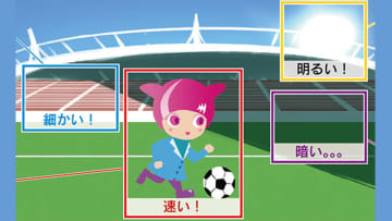 NHK技研、「シーン適応型イメージング技術」搭載カメラを初開発。広視野映像を高品質に撮影