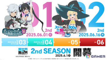「異世界∞異世界」2ndシーズンの作品が一部公開！「ダンまち」が6月1日、「スライム倒して300年」が6月16日に登場