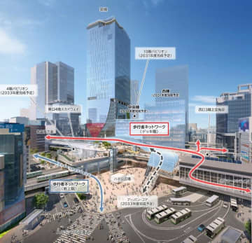 渋谷スクランブルスクエア、第2期工事を着工。「最終章」では駅上の歩行者ネットワークなど整備、完成は2034年度見込みに