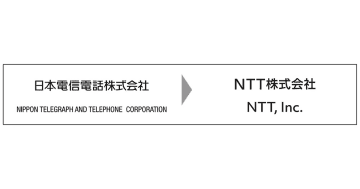 日本電信電話（NTT）、2025年7月1日から社名を「NTT」へ変更　コーポレートロゴも刷新