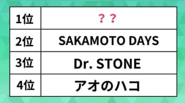 新作「人気アニメ」ランキング2025。サカモトデイズやアオのハコを抑えた1位は？