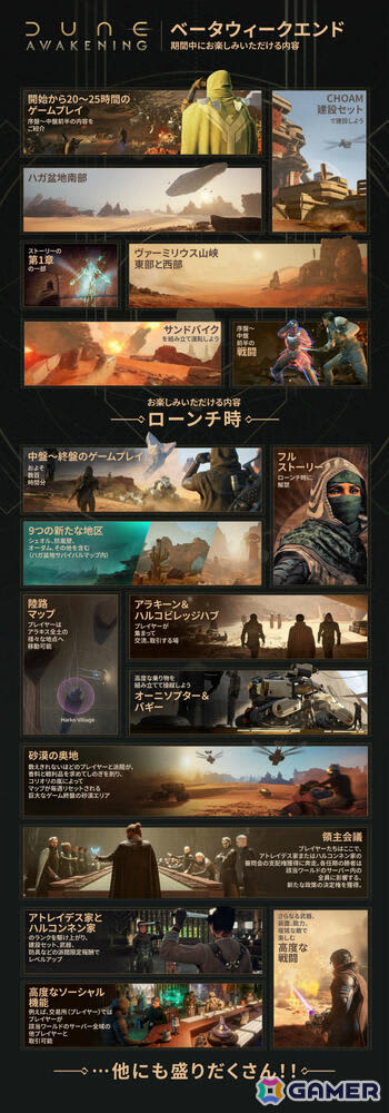 サバイバルゲーム「Dune: Awakening」大規模ベータが開催！サンドバイクの組み立て・運転や建設、ストーリー1章の一部などを体験可能