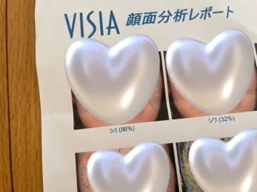 美容皮膚科で話題の肌診断″VISIA″を受けてきました。肌年齢は⁈