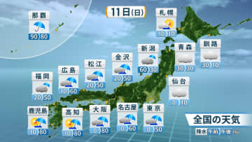 【5月11日(日)の天気】再び雨具の出番　沖縄は大雨警戒　関東で夏日続出　都心も一週間ぶりの夏日に