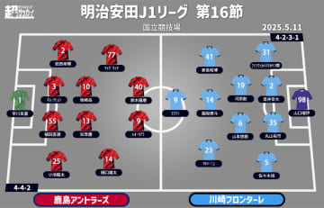 【J1注目プレビュー|第16節:鹿島vs川崎F】“国立”で古巣と再会、首位鹿島・鬼木達監督がアジア2位の川崎Fと初対戦